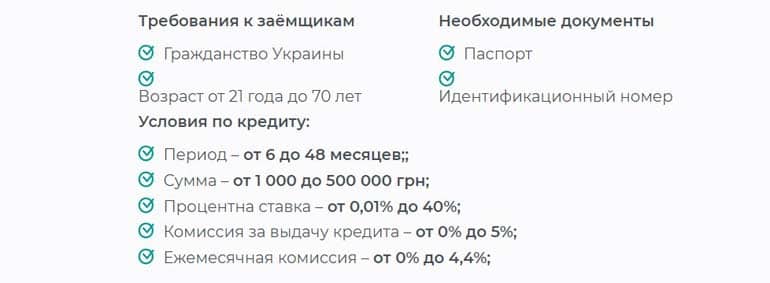 Финансовый брокер условия предоставления займов