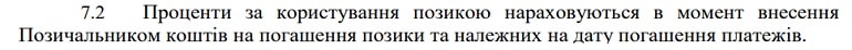 Кредит Ап Ком Юа начисления процентов