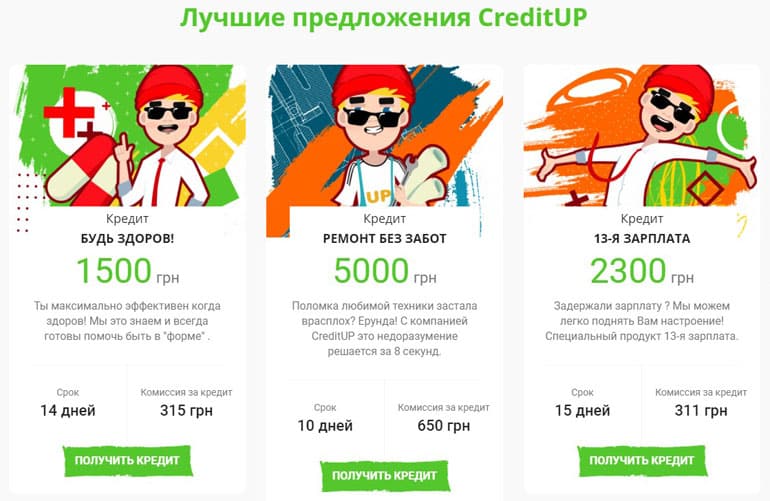 CreditUP Ua отзывы пользователей