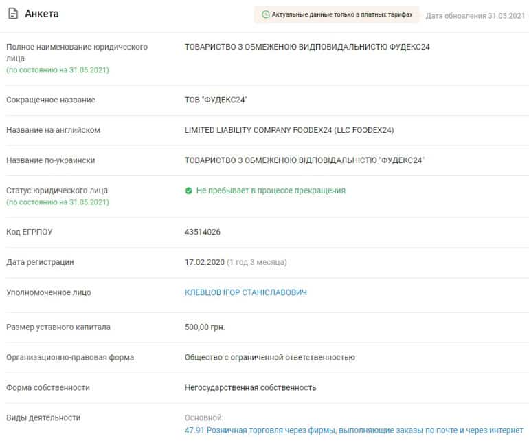 Фудекс 24 регистрационные данные