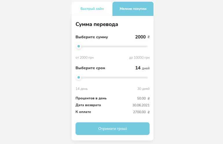 Gofingo Ua отзывы пользователей