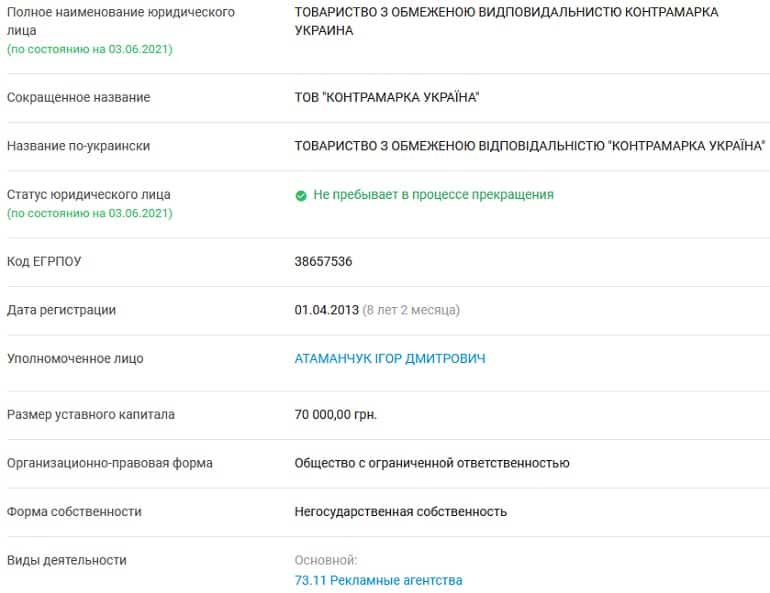 Kontramarka информация о компании