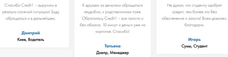 Кредит1 отзывы