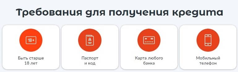 mywallet.ua требования к заемщику