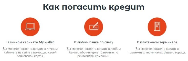 MyWallet погасить кредит