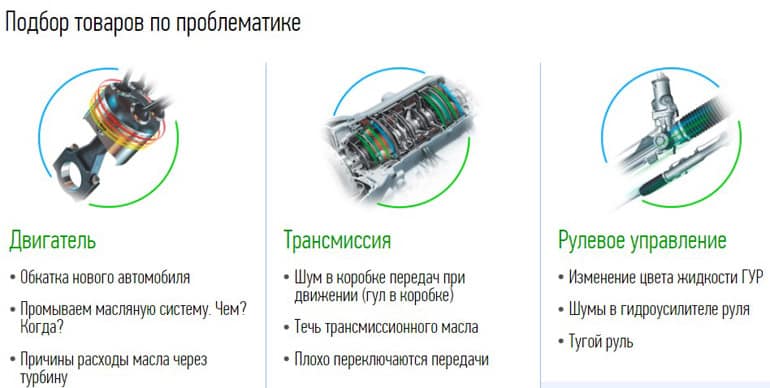 xado.ua подбор товаров