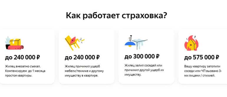 Arenda Yandex страховка сервиса