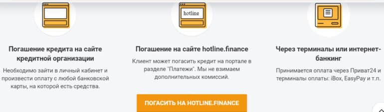 Hotline.Finance погашение кредита