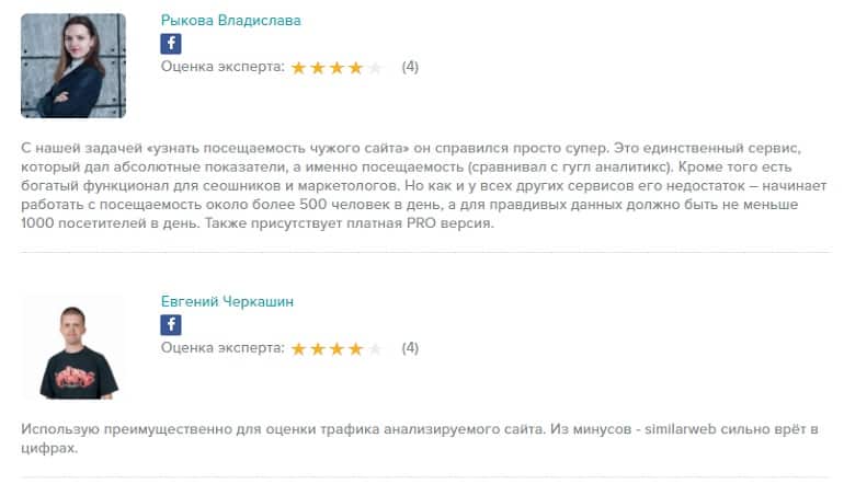 Similarweb отзывы