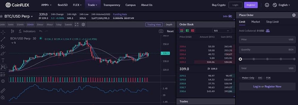 КоинФЛЕКС торговый терминал