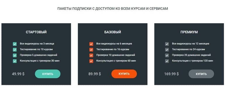 edu.cbsystematics.com пакеты подписки