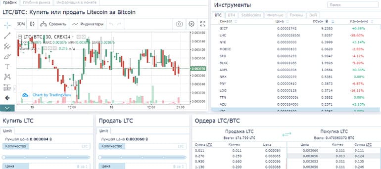 crex24.com терминал