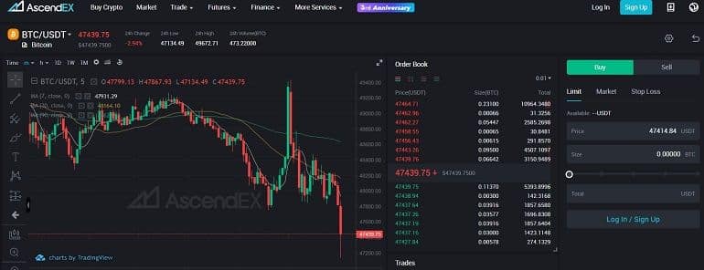 ascendex.com терминал