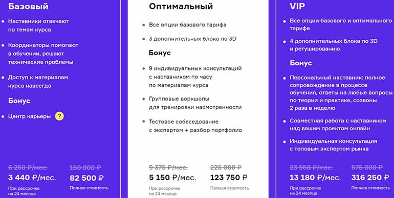 contented.ru тарифы