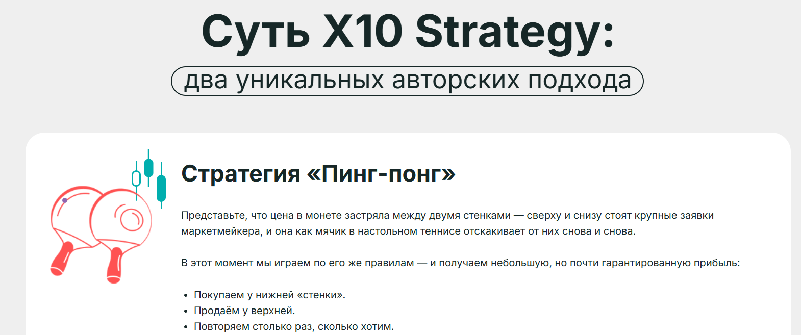 Инфоклуб стратегия курса X10 infoclub.info стратегия