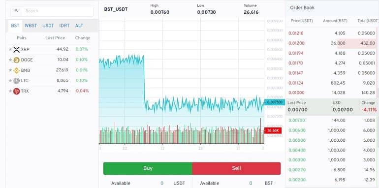 bitsten.com торговый терминал