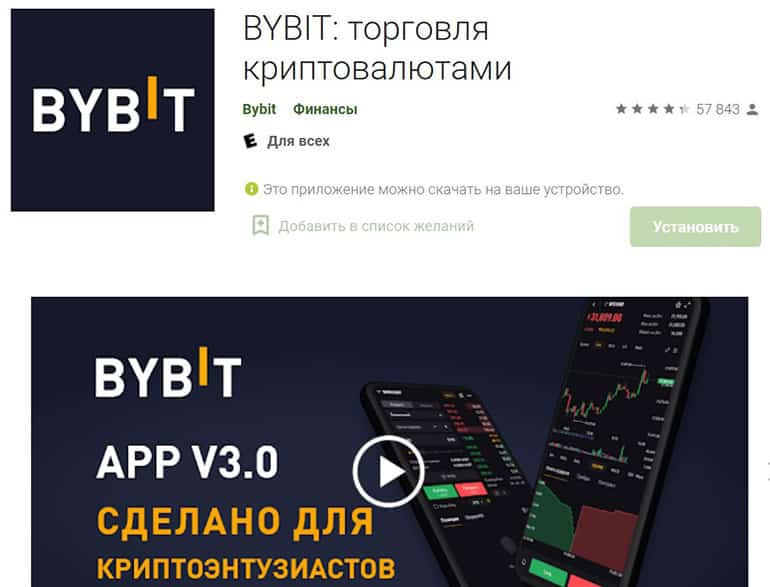 bybit.com приложение