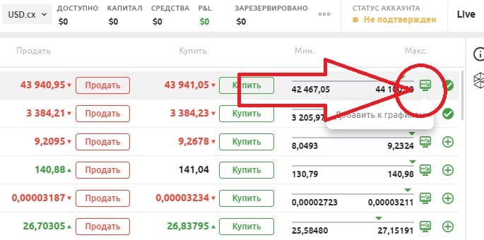 Currency.com перенос операций