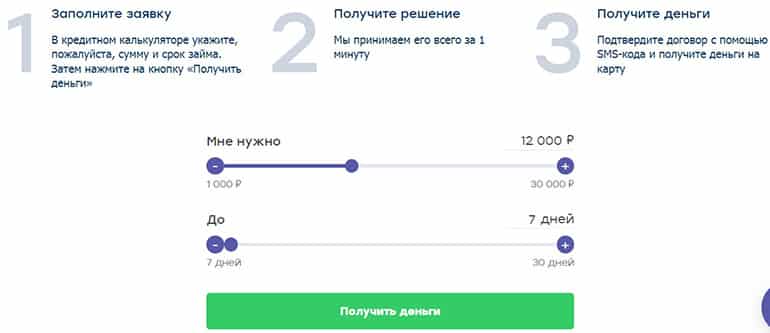 Оформление займов со 100% одобрением