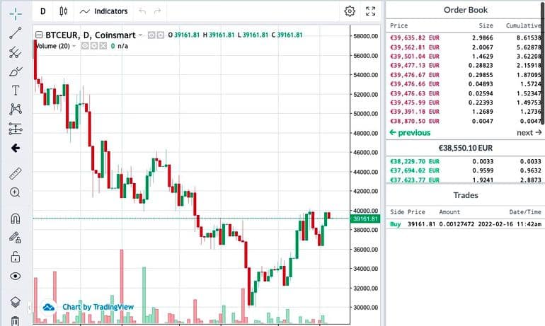 коинсмарт.ком торговля на бирже