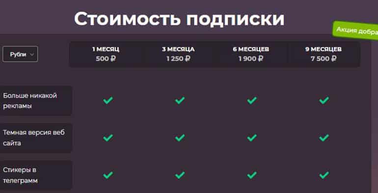 itproger.com стоимость подписки