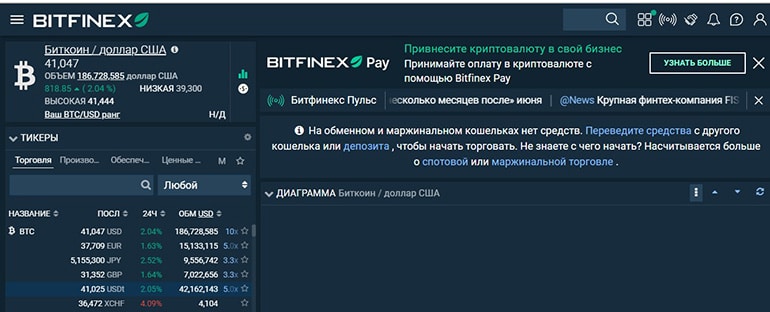 bitfinex.com торговля на бирже
