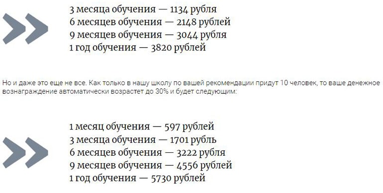 chessmatenok.com партнерская программа