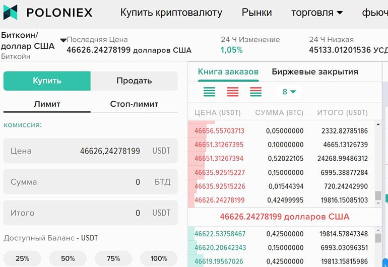 poloniex.com трейдинг на криптобирже