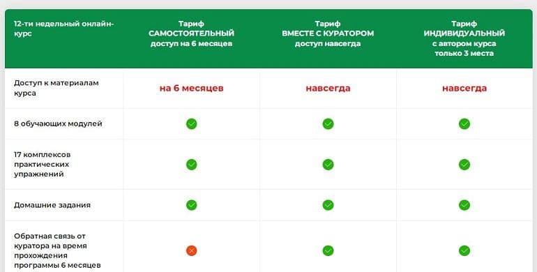 Dolgolive тарифы на онлайн-курс dolgolive.com тарифы