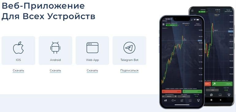 PocketOption мобильное приложение