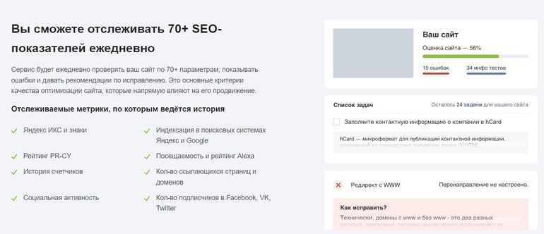 pr-cy.ru анализ SEO-показателей