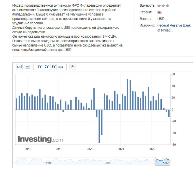 Подробности новостей