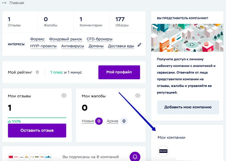 Кабинет компании на eto-razvod.ru