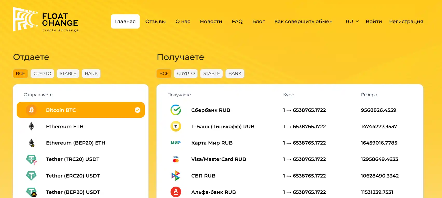 Float Change отзывы пользователей floatchange.com отзывы