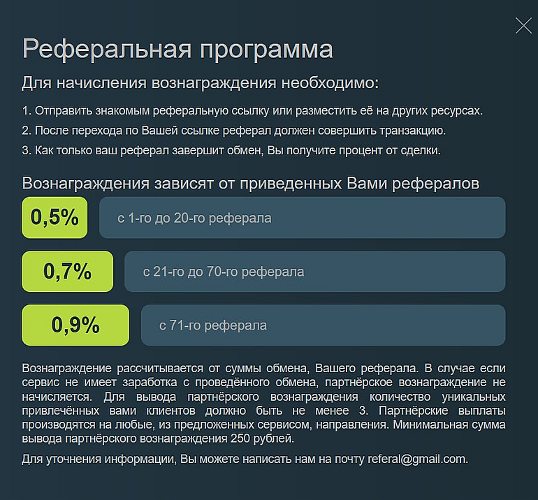 своп.ис партнерская программа