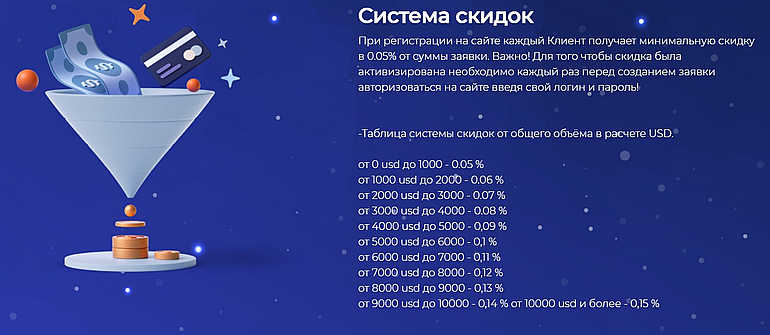 Galaxy Coin система скидок 