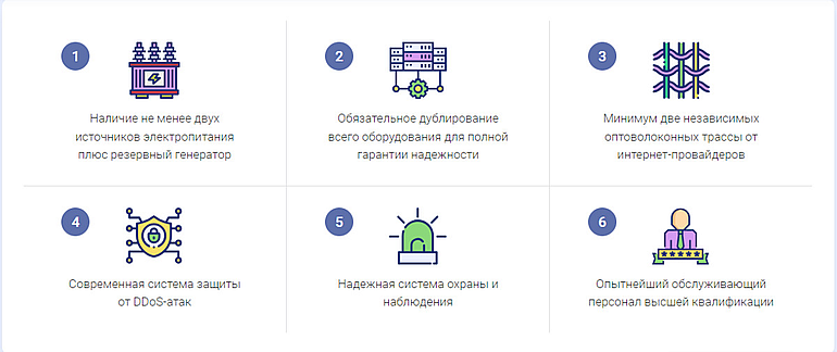 Perfect Quality Hosting преимущества работы