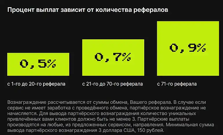 kotleta.gg реферальная программа 