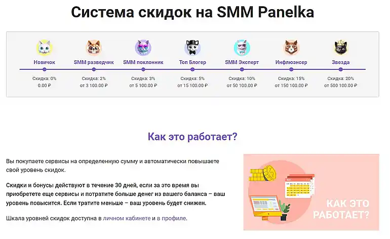 SMMPanelka система скидок