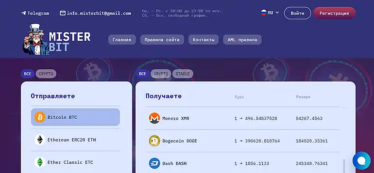 misterbit.pro отзывы пользователей 