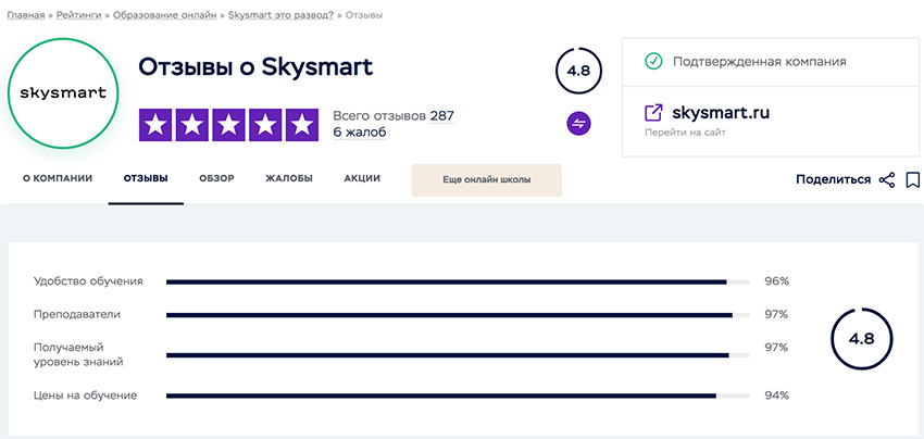 skysmart ru отзывы