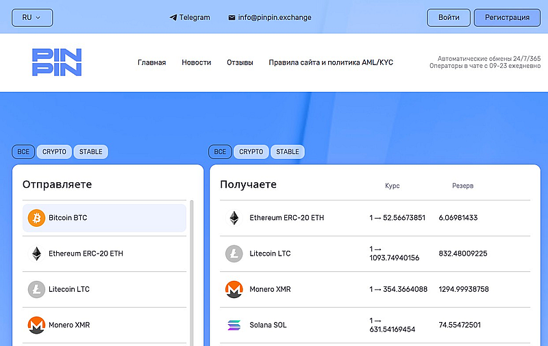 PinPin.Exchange сайт обменника 