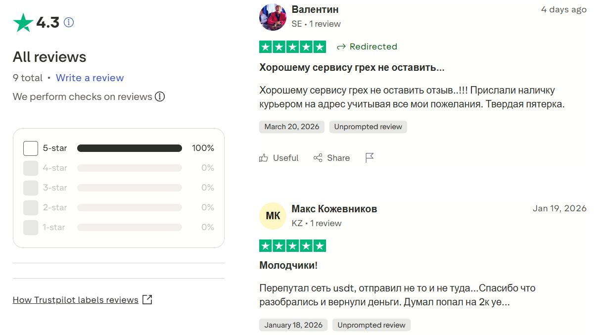 MoneyFlow отзывы пользователей