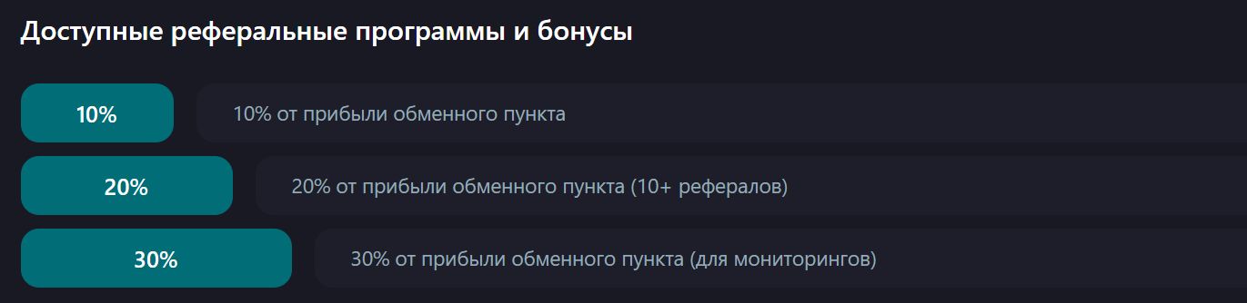 moneyflow.co бонусы партнерам