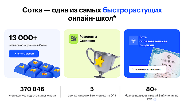 Сотка подготовка к ЕГЭ