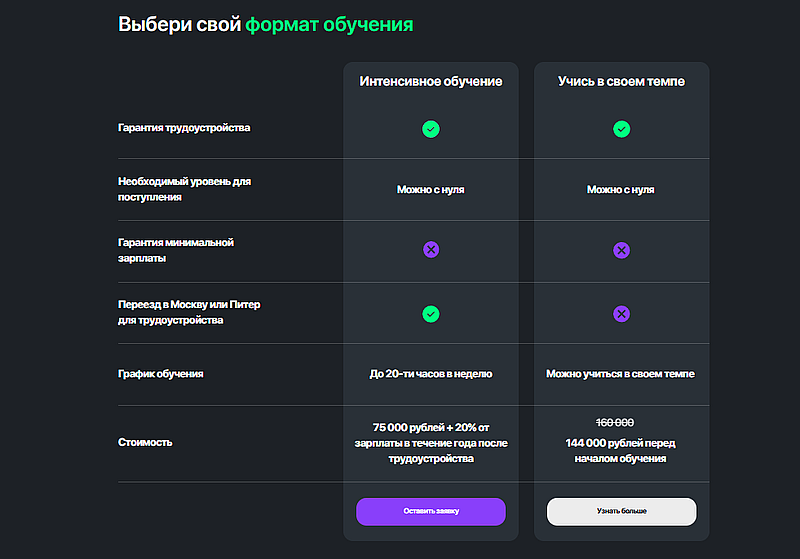 «QA-инженер» от Kata