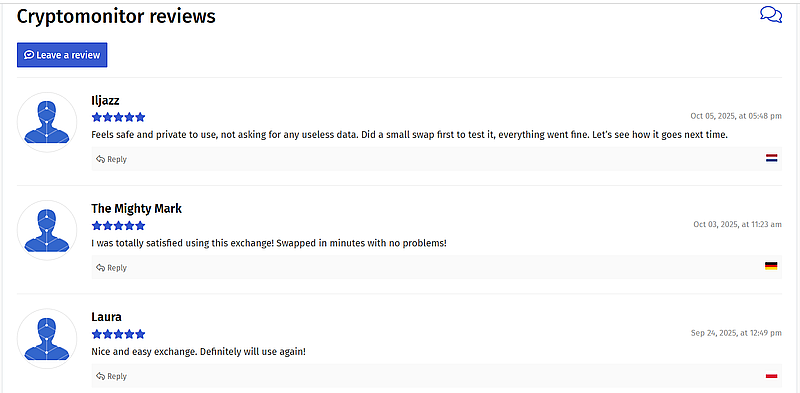 криптомонитор.инфо отзывы пользователей