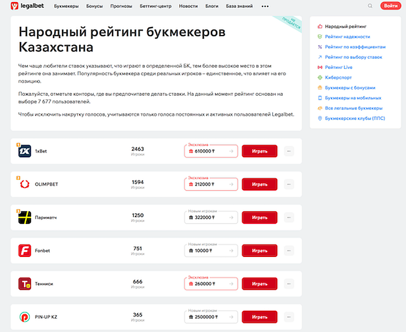 Legalbet рейтинг БК