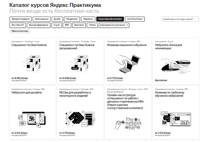 практикум.яндекс.ру каталог курсов