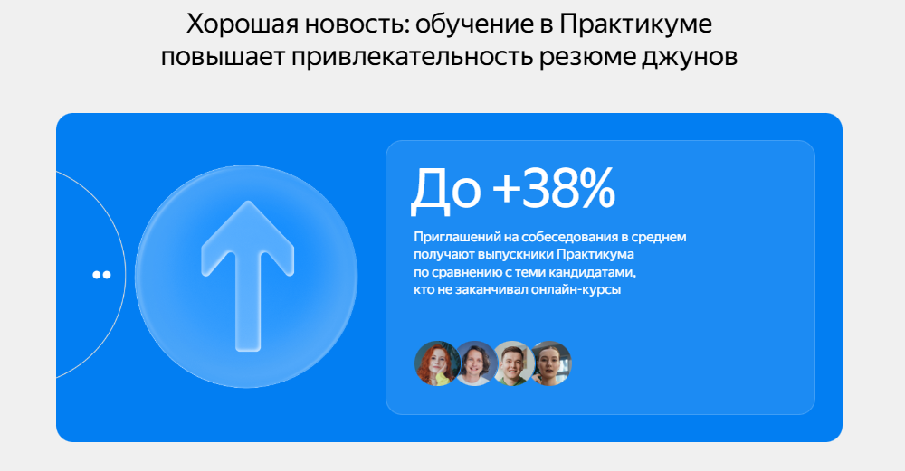 yandex practicum помощь в карьере